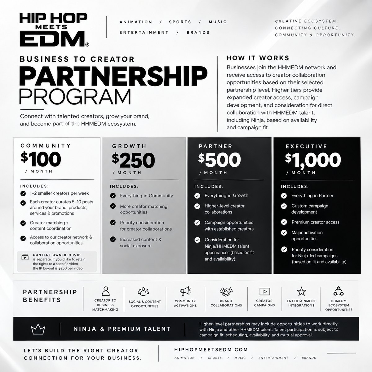 Community Partnership